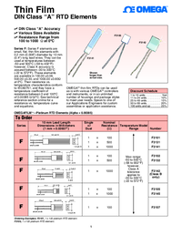 Thumbnail of document Data Sheet - F3102 Individually Available Thin Film Platinum RTD Elements